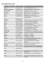 Предварительный просмотр 141 страницы Zanussi ZBC40440XA User Manual