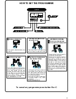 Предварительный просмотр 10 страницы Zanussi ZBD 902 Operating And Installation Manual