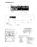 Предварительный просмотр 8 страницы Zanussi ZBD 903 Instructions For The Installation And Use