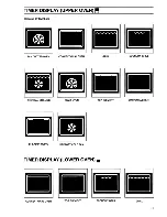 Предварительный просмотр 10 страницы Zanussi ZBD 903 Instructions For The Installation And Use