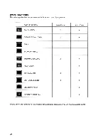 Предварительный просмотр 19 страницы Zanussi ZBD 904 Instructions For The Installation And Use