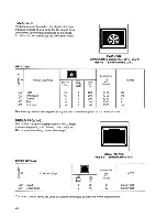 Предварительный просмотр 25 страницы Zanussi ZBD 904 Instructions For The Installation And Use