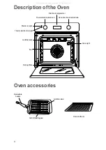 Предварительный просмотр 4 страницы Zanussi ZBF 360 Manual