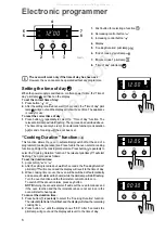 Предварительный просмотр 6 страницы Zanussi ZBF 360 Manual