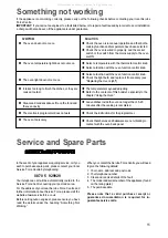 Предварительный просмотр 15 страницы Zanussi ZBF 360 Manual