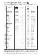 Предварительный просмотр 11 страницы Zanussi ZBF 560 Instruction Booklet