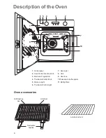 Предварительный просмотр 4 страницы Zanussi ZBF 569 Instruction Booklet