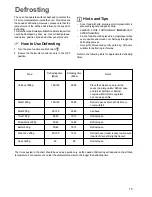 Предварительный просмотр 15 страницы Zanussi ZBF 660 Instruction Booklet