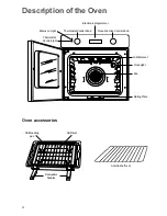 Предварительный просмотр 4 страницы Zanussi ZBF 669 Instruction Booklet