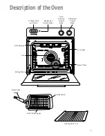 Предварительный просмотр 4 страницы Zanussi ZBF 863 Instruction Booklet