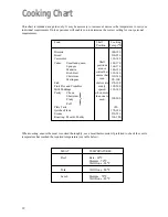 Предварительный просмотр 11 страницы Zanussi ZBF 863 Instruction Booklet