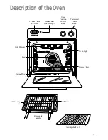 Preview for 4 page of Zanussi ZBF 865 Instruction Booklet