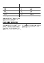 Preview for 14 page of Zanussi ZBF22456S1 User Manual