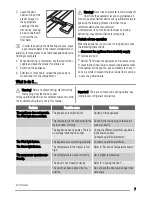 Предварительный просмотр 7 страницы Zanussi ZBF6124A User Manual