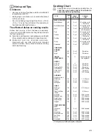 Предварительный просмотр 7 страницы Zanussi ZBG 331 User Manual