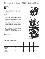 Предварительный просмотр 19 страницы Zanussi ZBG 331 User Manual