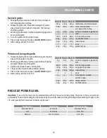 Preview for 19 page of Zanussi ZBG26542 User Manual