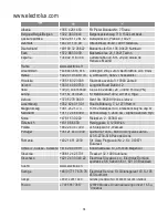 Preview for 34 page of Zanussi ZBG26542 User Manual