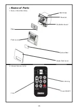 Preview for 3 page of Zanussi ZBHC8 User Manual And Installation Instruction