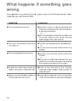 Preview for 14 page of Zanussi ZBM 755 Instruction Booklet