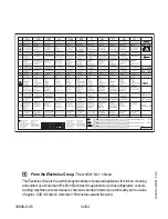 Preview for 20 page of Zanussi ZBM 755 Instruction Booklet