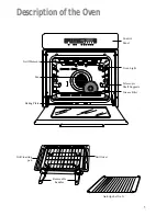 Preview for 4 page of Zanussi ZBM 878 Instruction Booklet