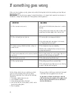 Preview for 27 page of Zanussi ZBM 878 Instruction Booklet