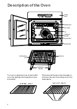 Предварительный просмотр 4 страницы Zanussi ZBM 879 Instruction Booklet