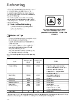 Предварительный просмотр 16 страницы Zanussi ZBM 879 Instruction Booklet