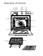 Предварительный просмотр 4 страницы Zanussi ZBM 890 Instruction Booklet