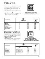 Preview for 15 page of Zanussi ZBM 972 Instruction Booklet