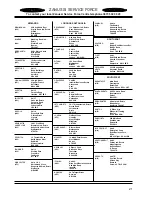 Preview for 21 page of Zanussi ZBM 972 Instruction Booklet