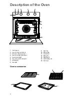 Предварительный просмотр 4 страницы Zanussi ZBM140 Instruction Booklet