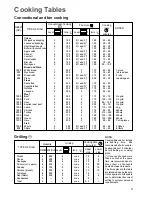 Предварительный просмотр 9 страницы Zanussi ZBM140 Instruction Booklet