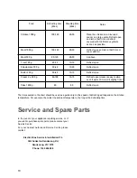 Предварительный просмотр 10 страницы Zanussi ZBM140 Instruction Booklet