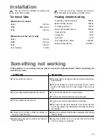 Предварительный просмотр 13 страницы Zanussi ZBM140 Instruction Booklet