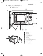 Предварительный просмотр 8 страницы Zanussi ZBM17542 User Manual