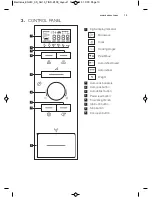 Предварительный просмотр 10 страницы Zanussi ZBM17542 User Manual