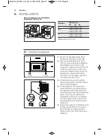 Предварительный просмотр 25 страницы Zanussi ZBM17542 User Manual