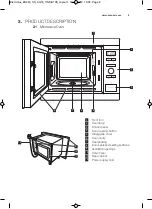 Preview for 8 page of Zanussi ZBM17542XA User Manual