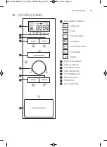 Preview for 10 page of Zanussi ZBM17542XA User Manual