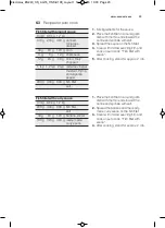 Preview for 20 page of Zanussi ZBM17542XA User Manual