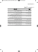 Preview for 51 page of Zanussi ZBM17542XA User Manual