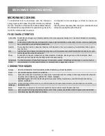 Preview for 10 page of Zanussi ZBM26542BA User Manual