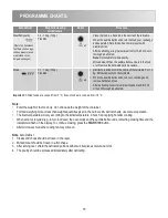 Preview for 16 page of Zanussi ZBM26542BA User Manual