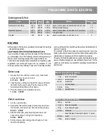 Preview for 19 page of Zanussi ZBM26542BA User Manual