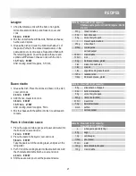 Preview for 21 page of Zanussi ZBM26542BA User Manual