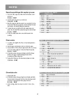 Preview for 22 page of Zanussi ZBM26542BA User Manual