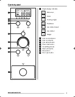 Preview for 9 page of Zanussi ZBM26642 User Manual