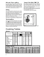 Предварительный просмотр 8 страницы Zanussi ZBM770 Instruction Booklet